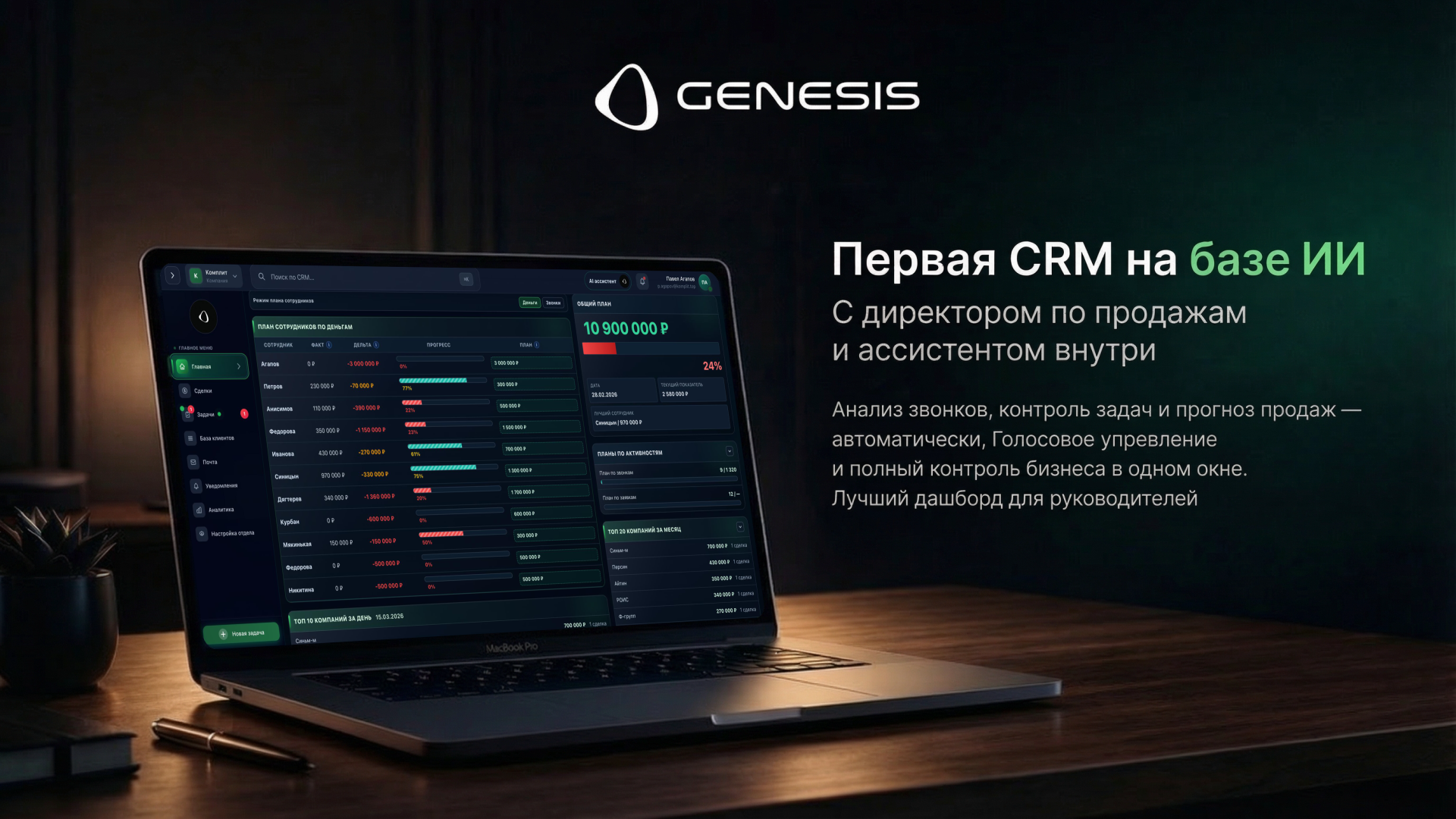 GENESIS CRM — интерфейс системы с AI-ассистентом, канбан-доской и аналитикой